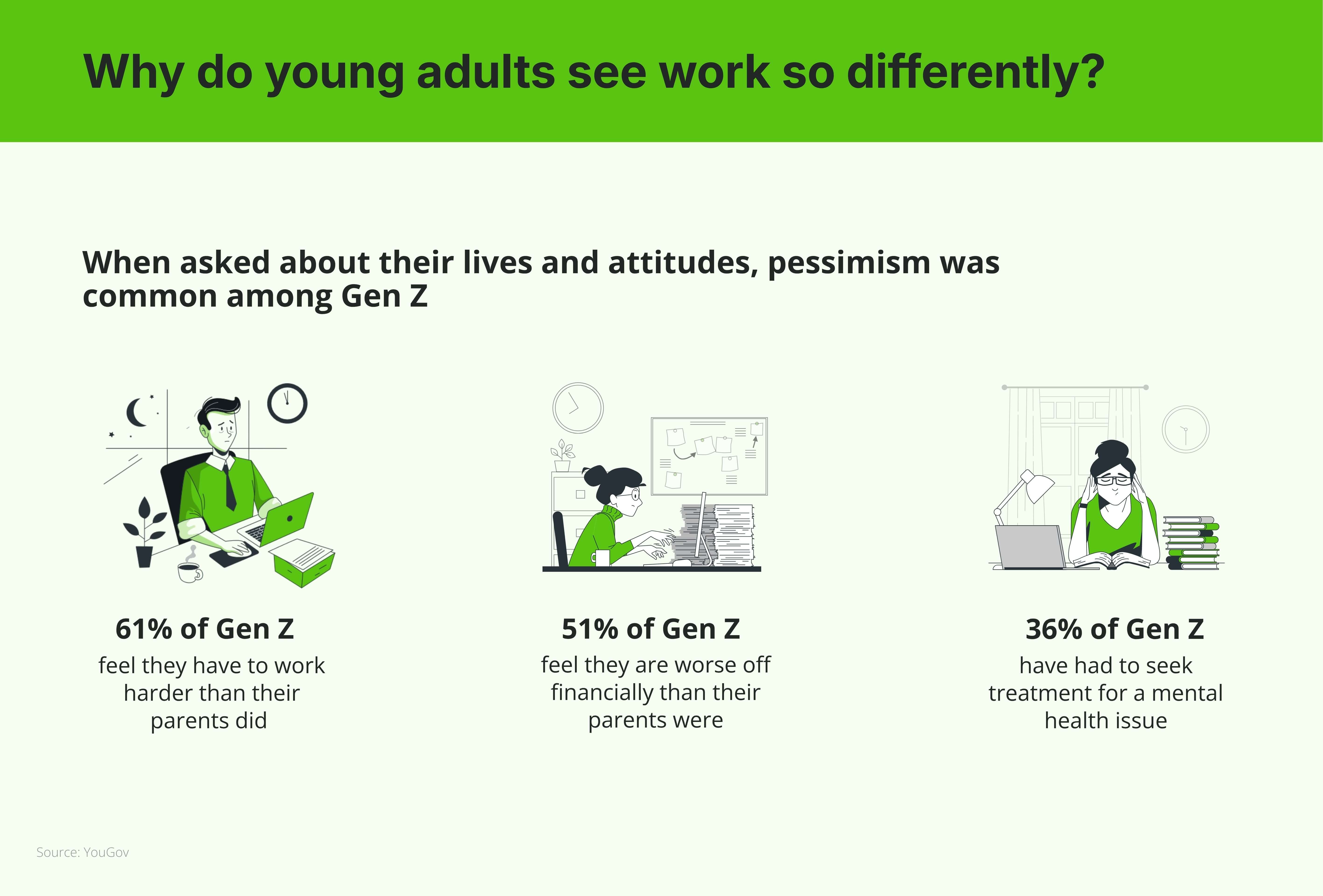 Young brits at work (3)-1