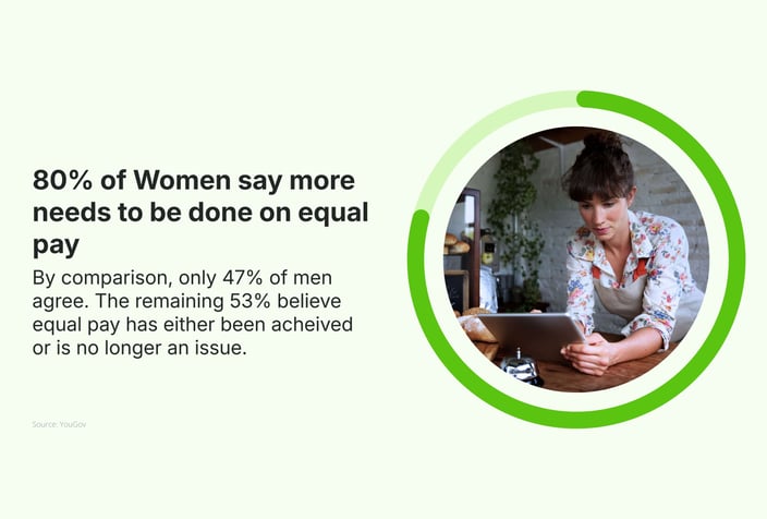 gender pay gap (1) (1)