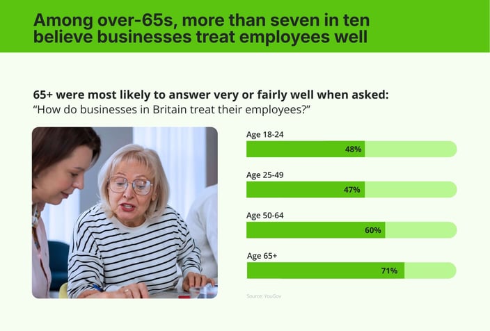 young britons at work (2)